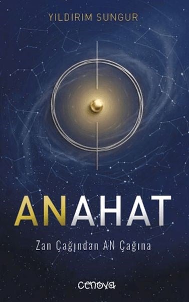 Anahat
