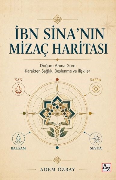 İbn Sina’nın Mizaç Haritası
