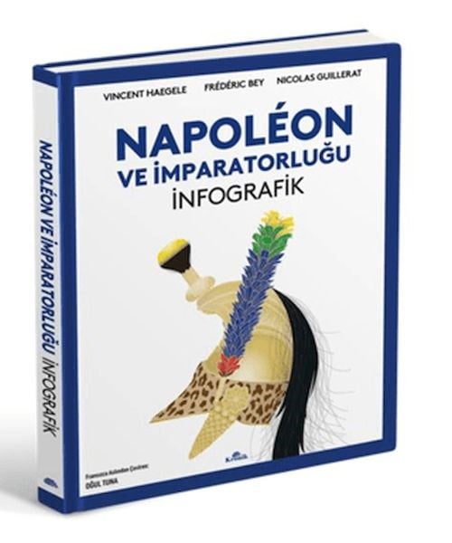 Napoleon ve İmparatorluğu: İnfografik