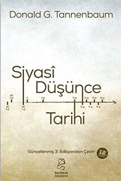 Siyasi Düşünce Tarihi