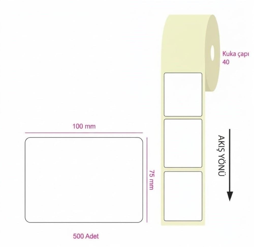 100x75 mm ECO TERM.ETK. 1 Lİ 40mm ÇAP 500 AD/RL