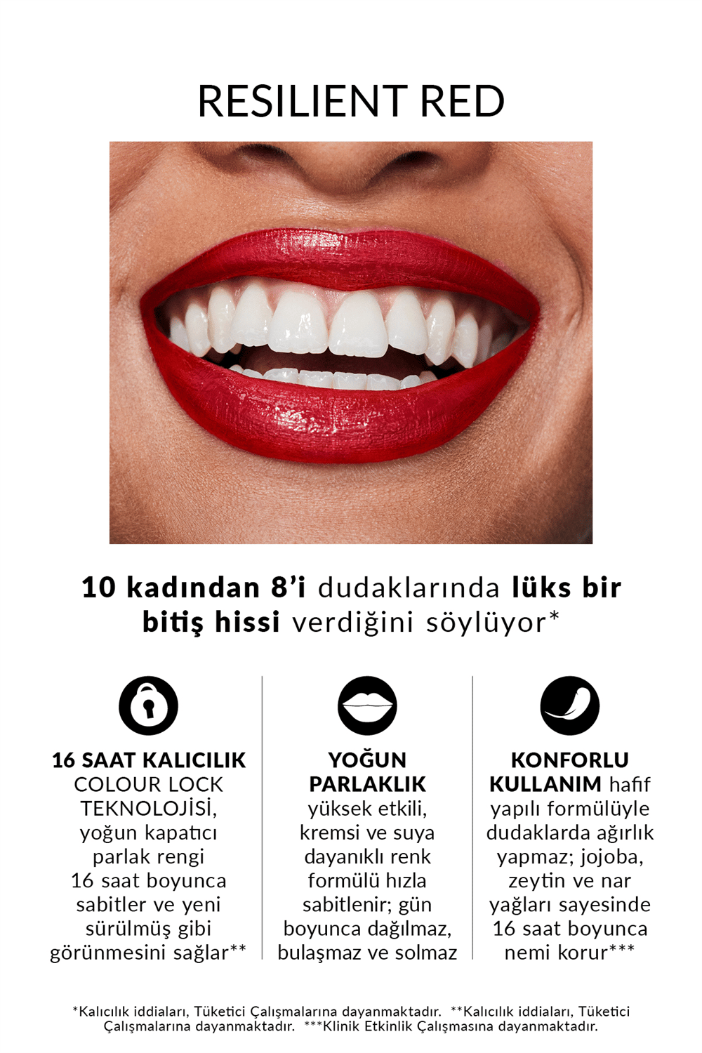 Avon Powerstay Creamy Vinyl Likit Ruj - Resilient Red