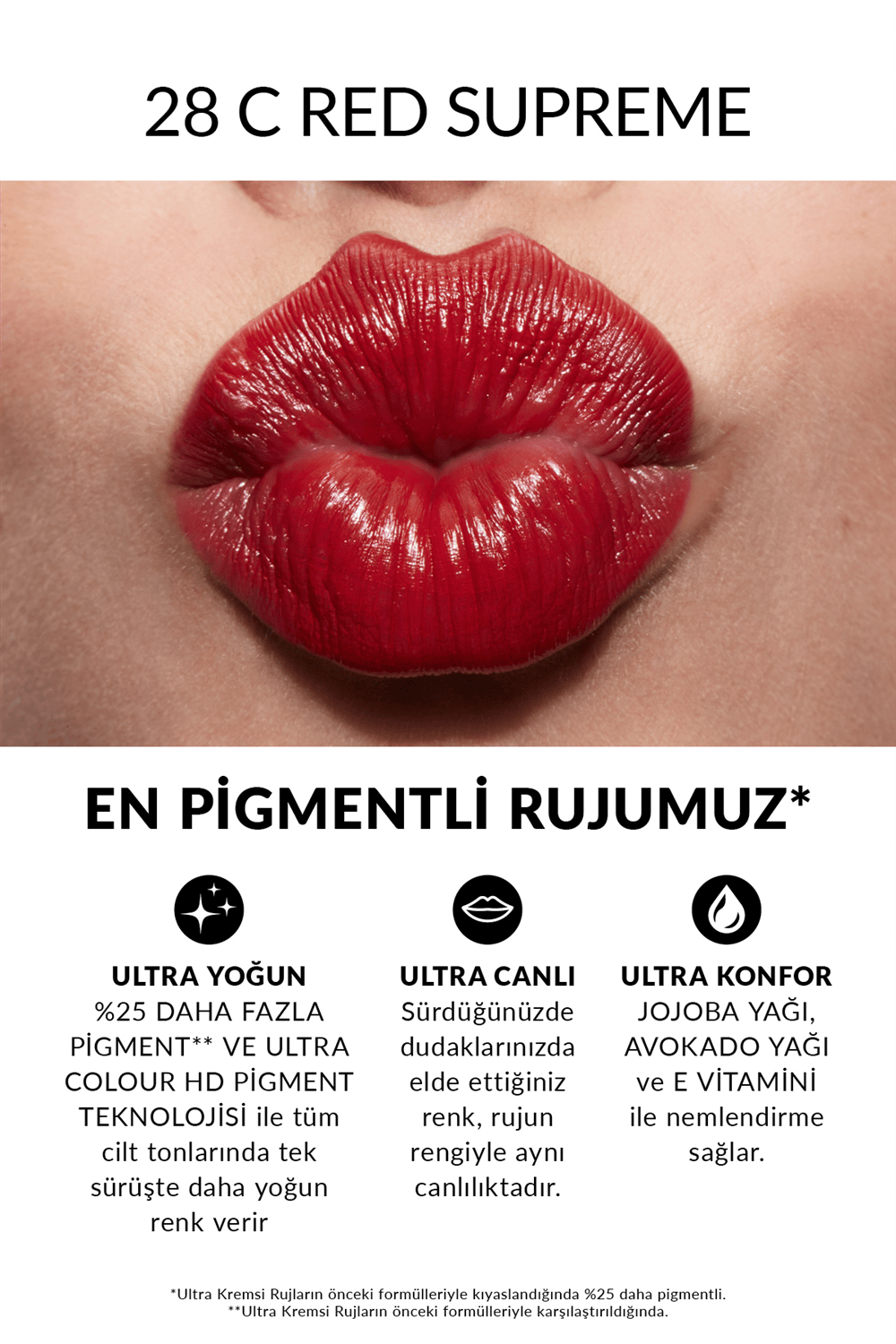 Avon Ultra Colour Creamy Ruj - 28 C Red Supreme
