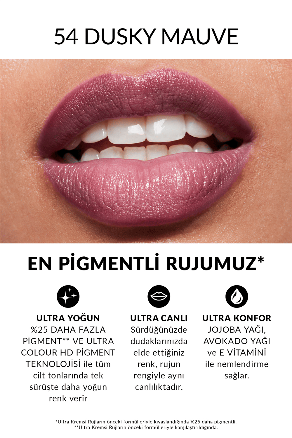 Avon Ultra Colour Creamy Ruj - 54 Dusky Mauve