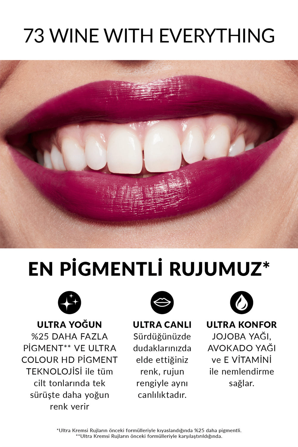 Avon Ultra Colour Creamy Ruj - 73 Wine With Everything