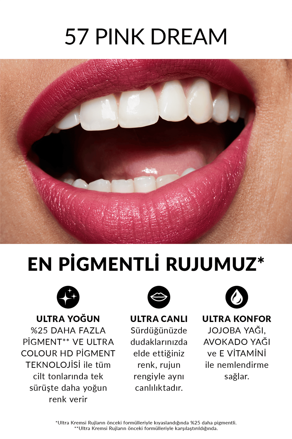 Avon Ultra Kremsi Ruj - Pink Dream