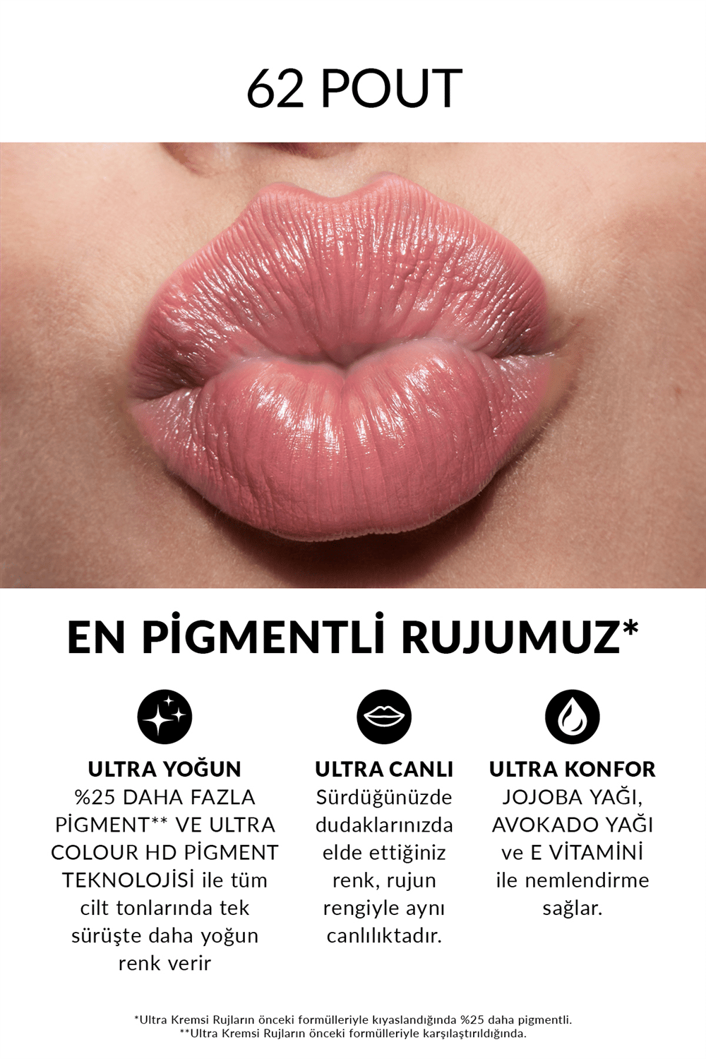 Avon Ultra Kremsi Ruj - Pout