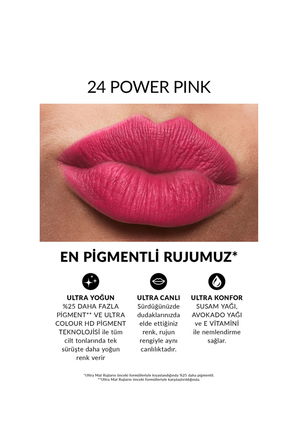 Avon Ultra Mat Ruj - 24 Power Pink