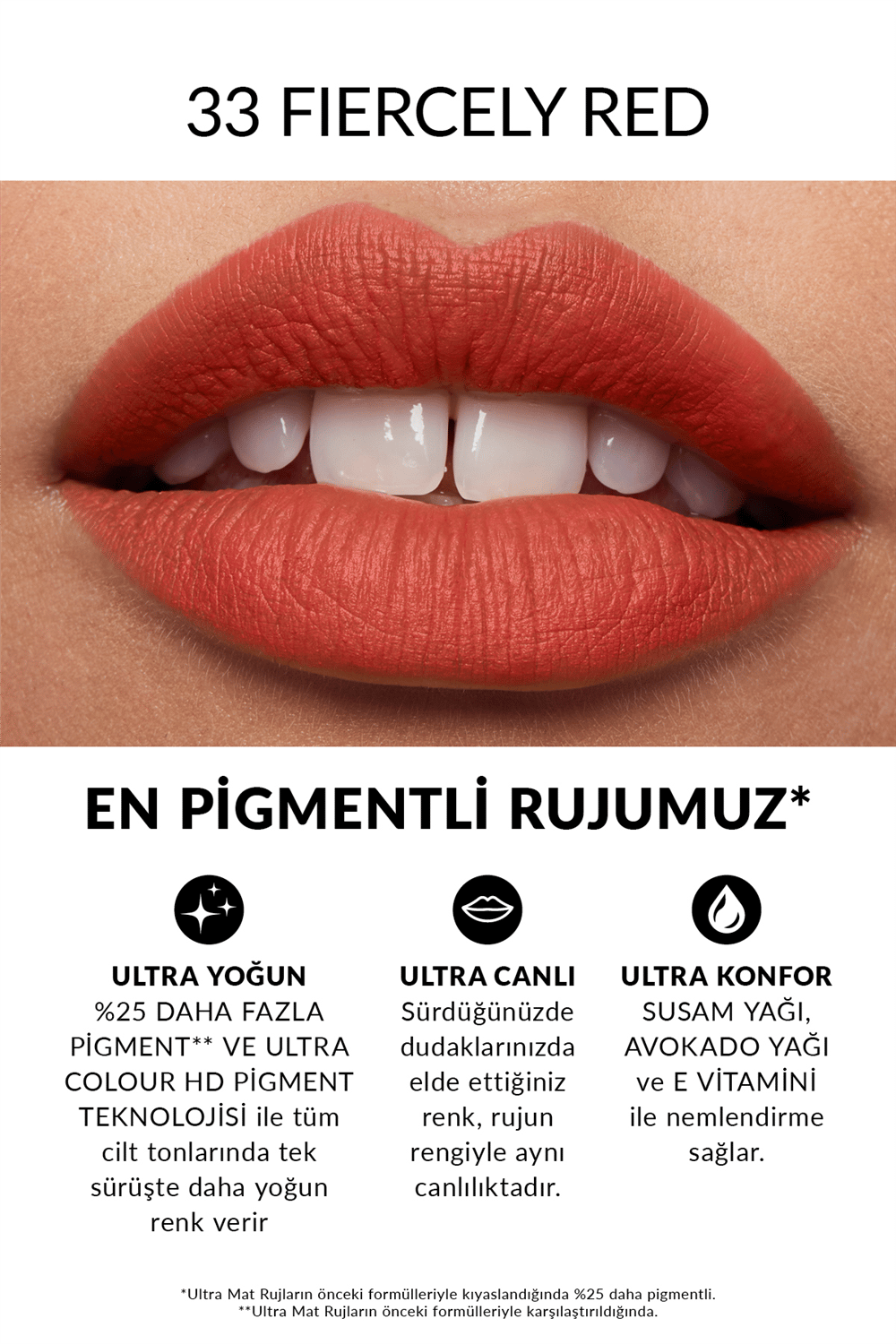Avon Ultra Mat Ruj - 33 Fiercely Red