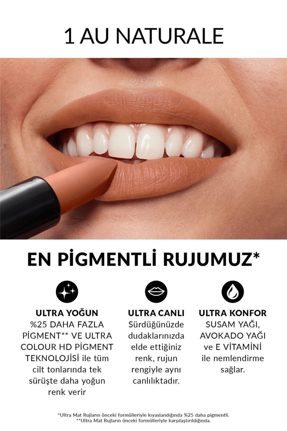 Avon Ultra Mat Ruj - Au Naturale