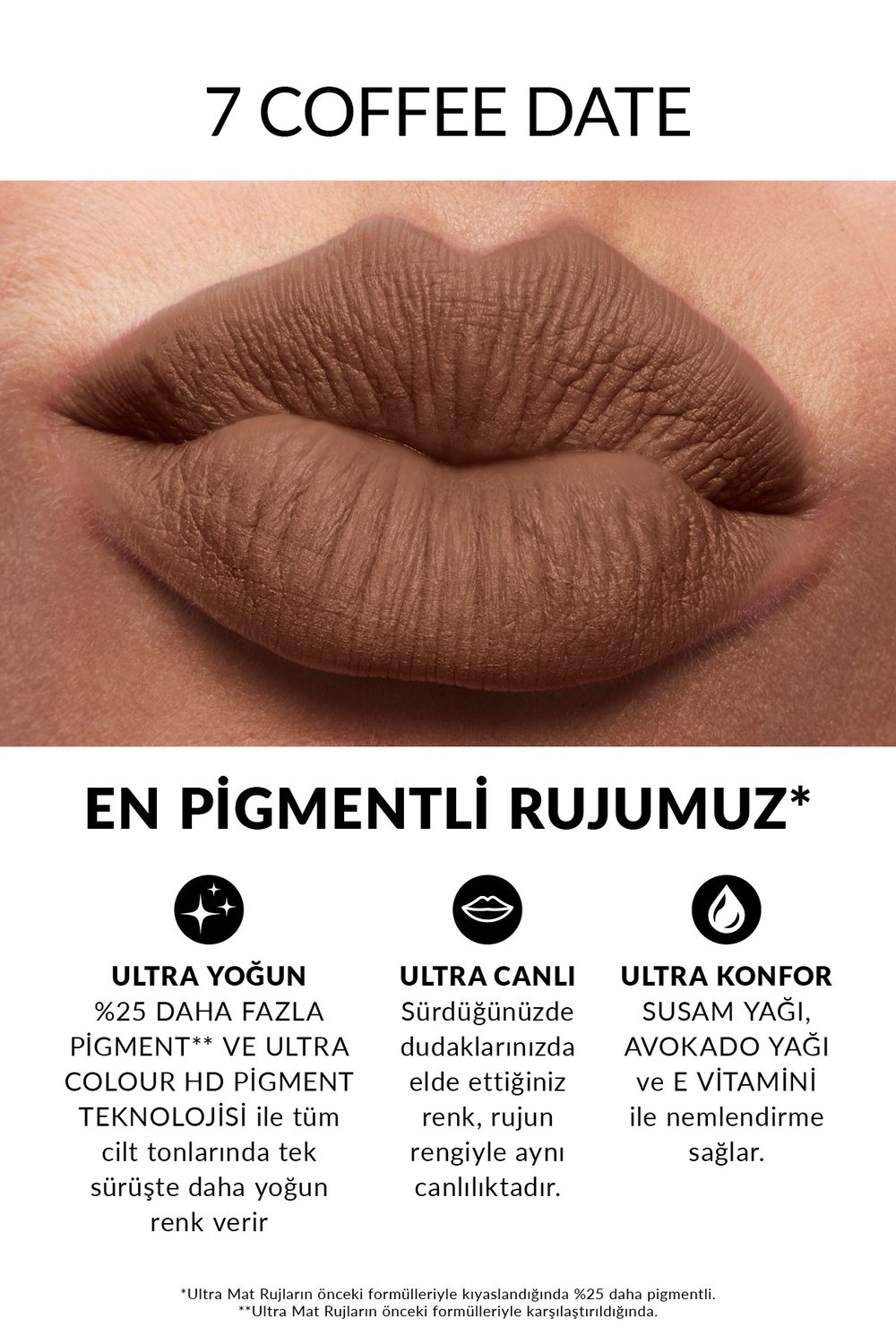Avon Ultra Mat Ruj - Coffee Date