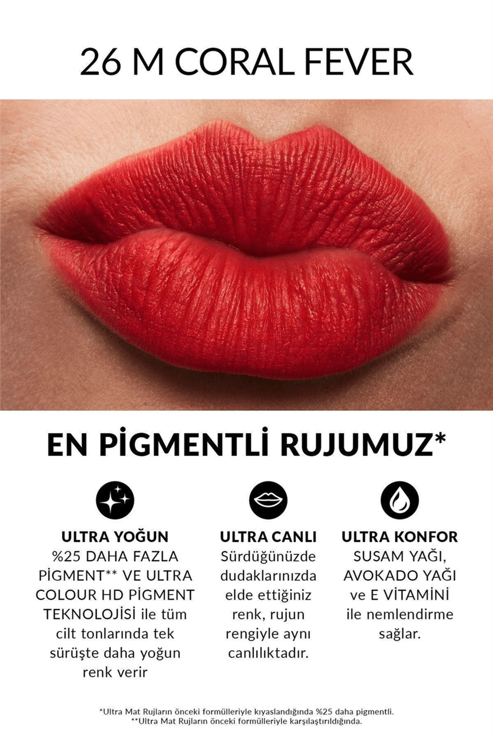 Avon Ultra Mat Ruj - Coral Fever