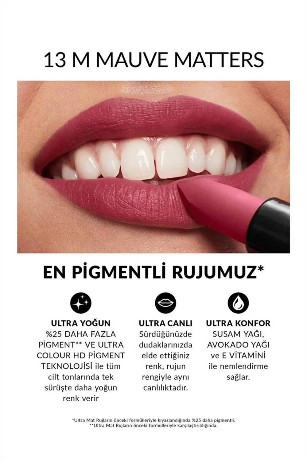 Avon Ultra Mat Ruj - Mauve Matters