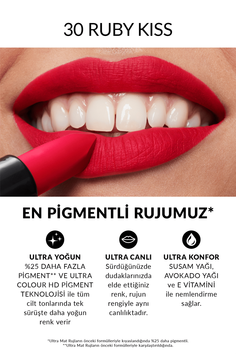 Avon Ultra Mat Ruj - Ruby Kiss