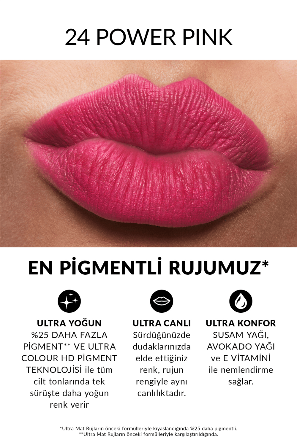 Avon Ultra Mat Ruj - Vibrant Melon