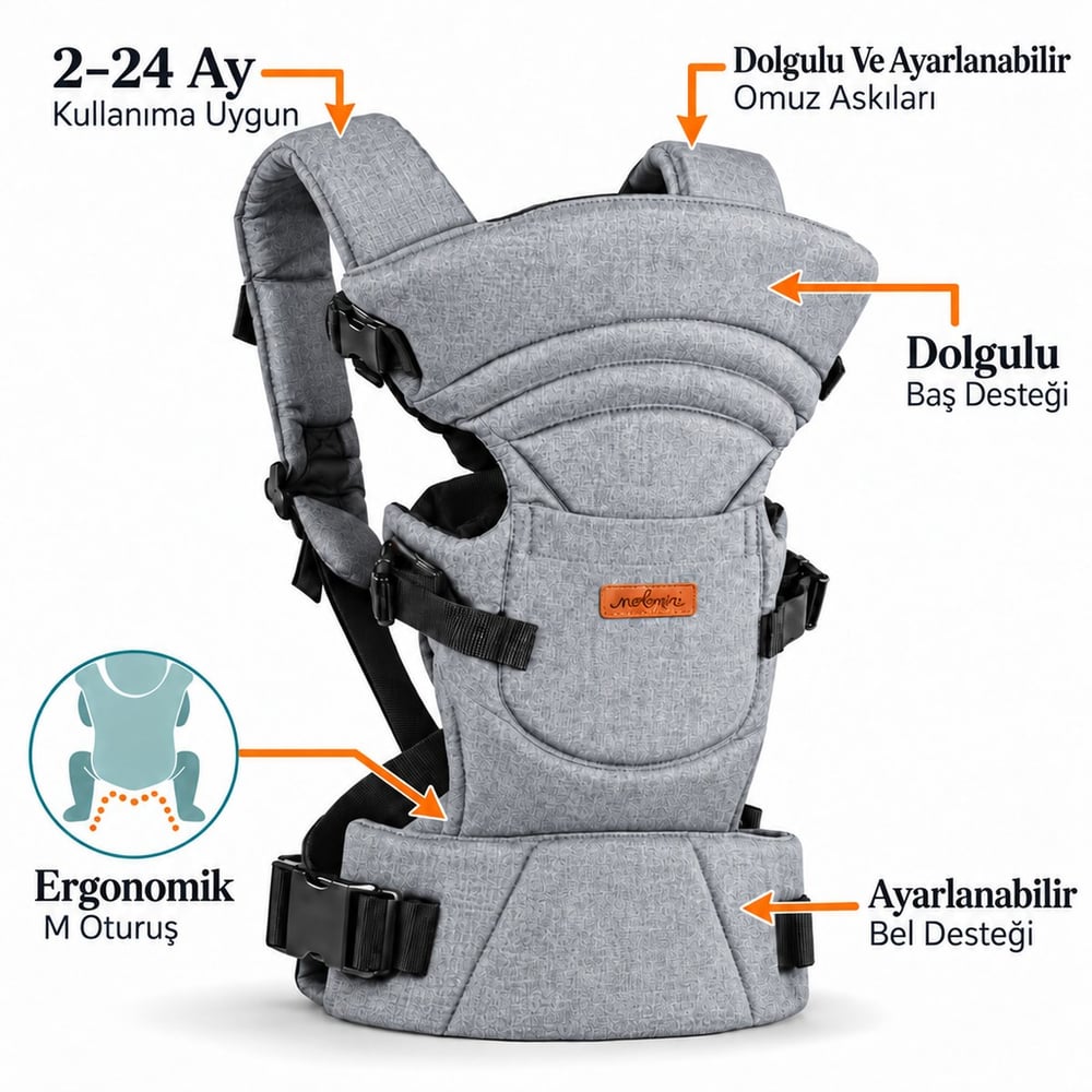 Molmini Plus Bel Destekli Ergonomik Bebek Kangurusu – 2–24 Ay Gri
