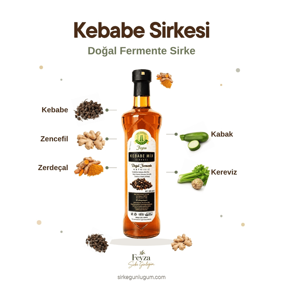 Kebabe Sirkesi