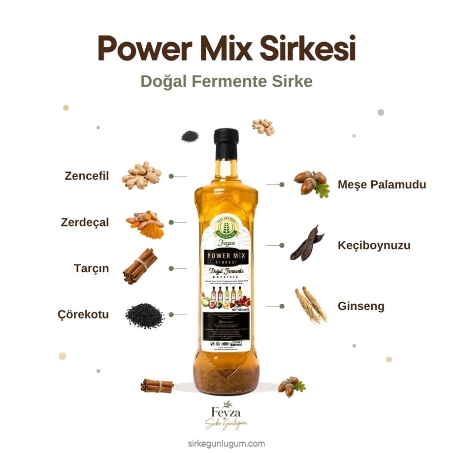 Power Mix Sirkesi