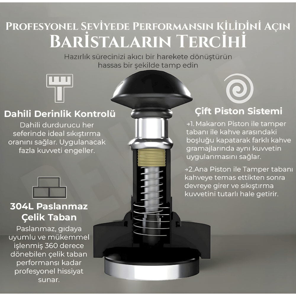 Aywens 54 mm 304 Paslanmaz Çelik Kalibrasyonlu Tamper