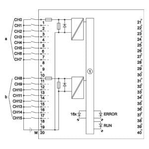 6ES7521-1BH10-0AA0 S7-1500, DI 16x24VDC BA