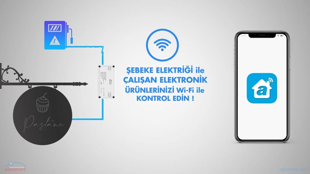 Alpsmart AS-848R-AAkıllı Wi-Fi Ev Rölesi