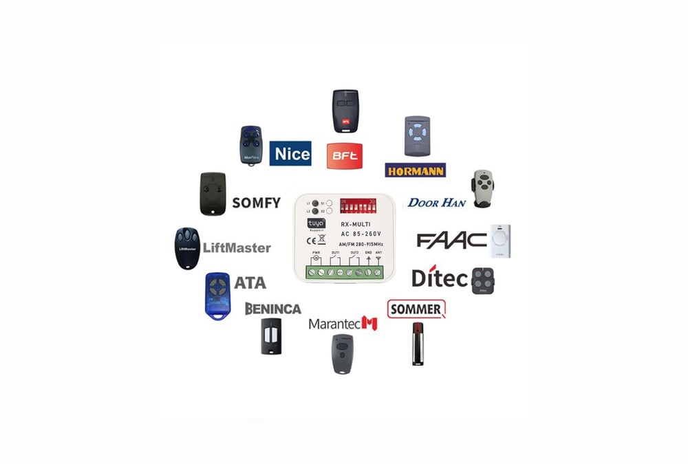 Alpsmart AS-865 Wi-Fi ve 433  Mhz Akıllı Tuya Destekli  Bariyer, Kayar Kapı, Kepenk  Kontrol Kartı  (Çift Kanal)