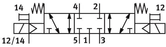 Festo 566484 VUVG-L10-P53C-ZT-M7-1P3 Selenoid Valf