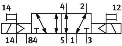 Festo 566491 VUVG-B10-B52-ZT-F-1P3 Selenoid valf