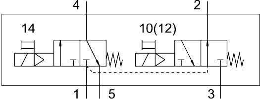 Festo 574358 VUVG-L10-T32H-MT-M7-1P3 Selenoid valf