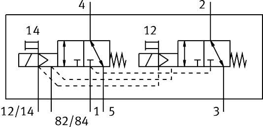 Festo 574364 VUVG-B10-T32C-MZT-F-1P3 Selenoid valf