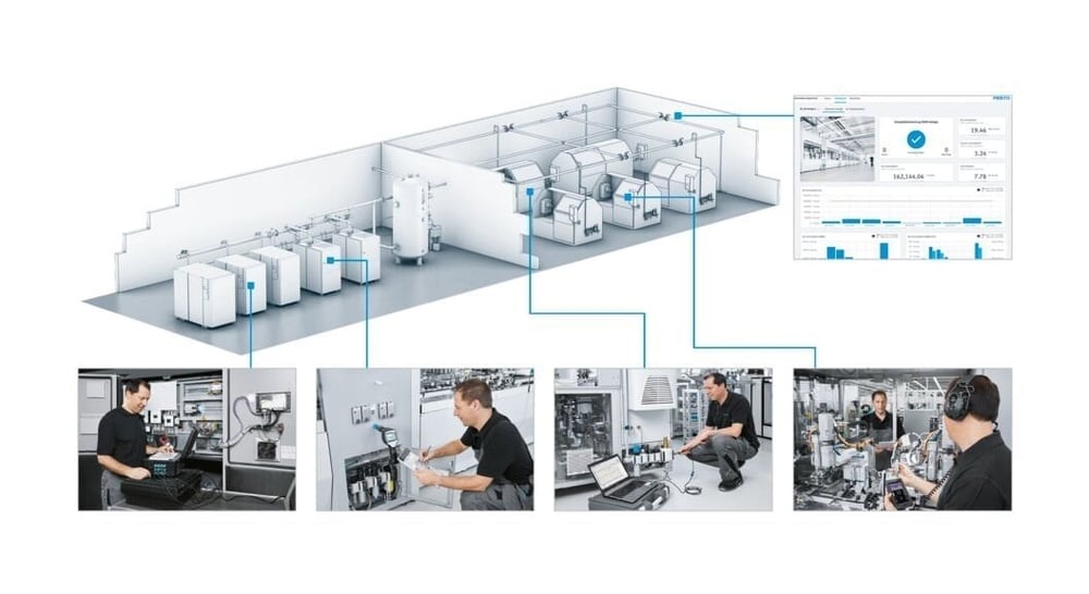 Festo 8159958 GFAA-AA-3 Basınçlı Hava Enerji Verimliliği Denetim Hizmeti
