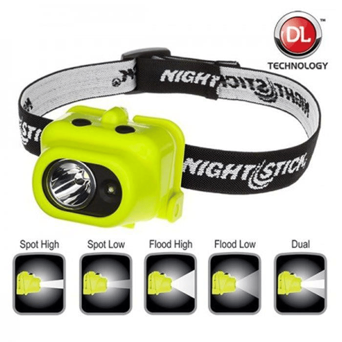 Nightstick 5454G Zone 0 Exproof Kafa Lambası