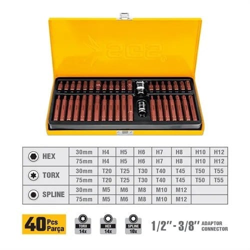 OTOMOTİV BİTS UÇ SETİ 40 PARÇA 30-75MM