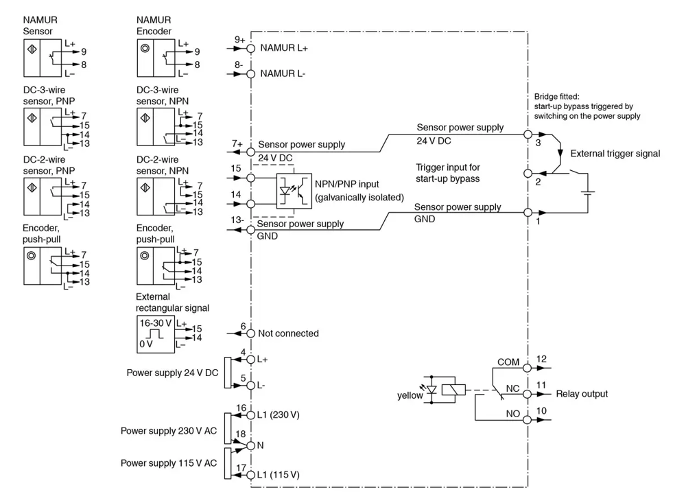 Pepperl+Fuchs KFU8-DW-1.D | Rotation Speed Monitor 40 kHz