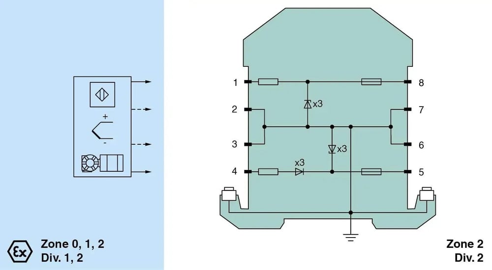 Pepperl+Fuchs Z787 16139 2 Kanallı 26,5 V DC Pozitif Polarite Zener Bariyer