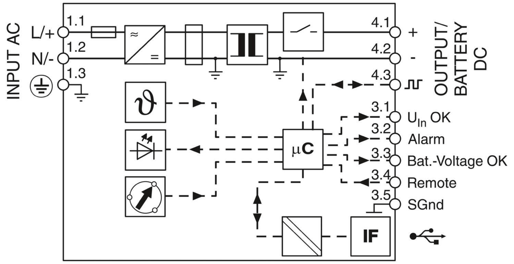 Phoenix Contact- 2907990 QUINT4-CHARGER/1AC/24DC/10 - Akü şarj aleti