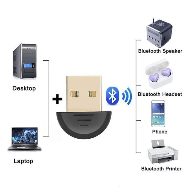 Powermaster PM-10799 Mini Usb Vista 2.0 Edr Mini Wireless Dongle Adaptör (Pc - Laptop - Masaüstü - Android)