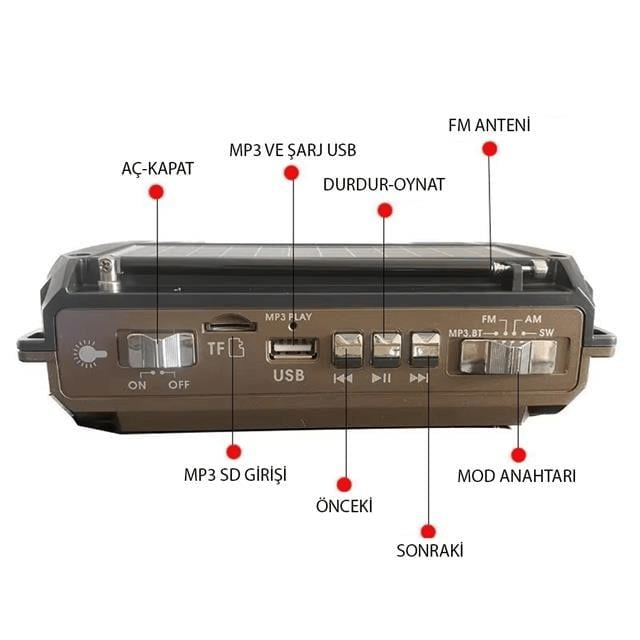 Puxing PX-777 Portatif Analog Radyo FM-USB-SD-AUX-Bluetooth Lityum Pilli Solar Güneş Panelli