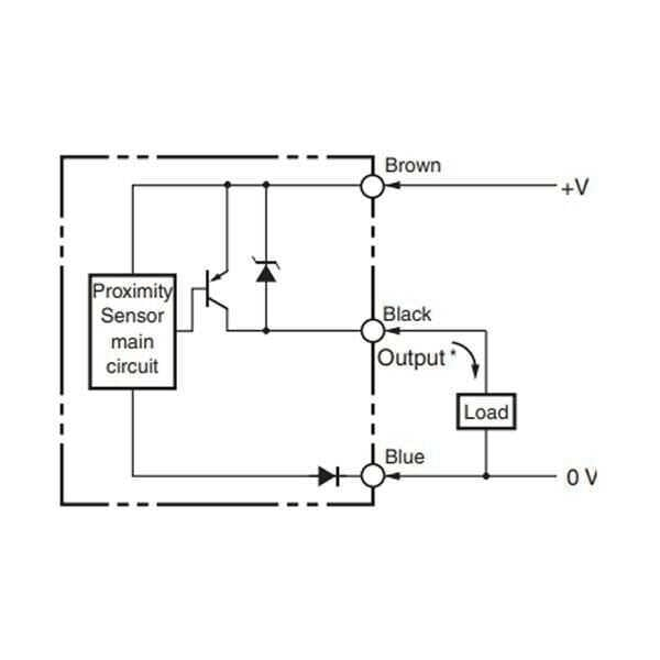 TRİO SN04-P2 10-30V 5mm PNP NC Endüktif Mesafe Sensörü