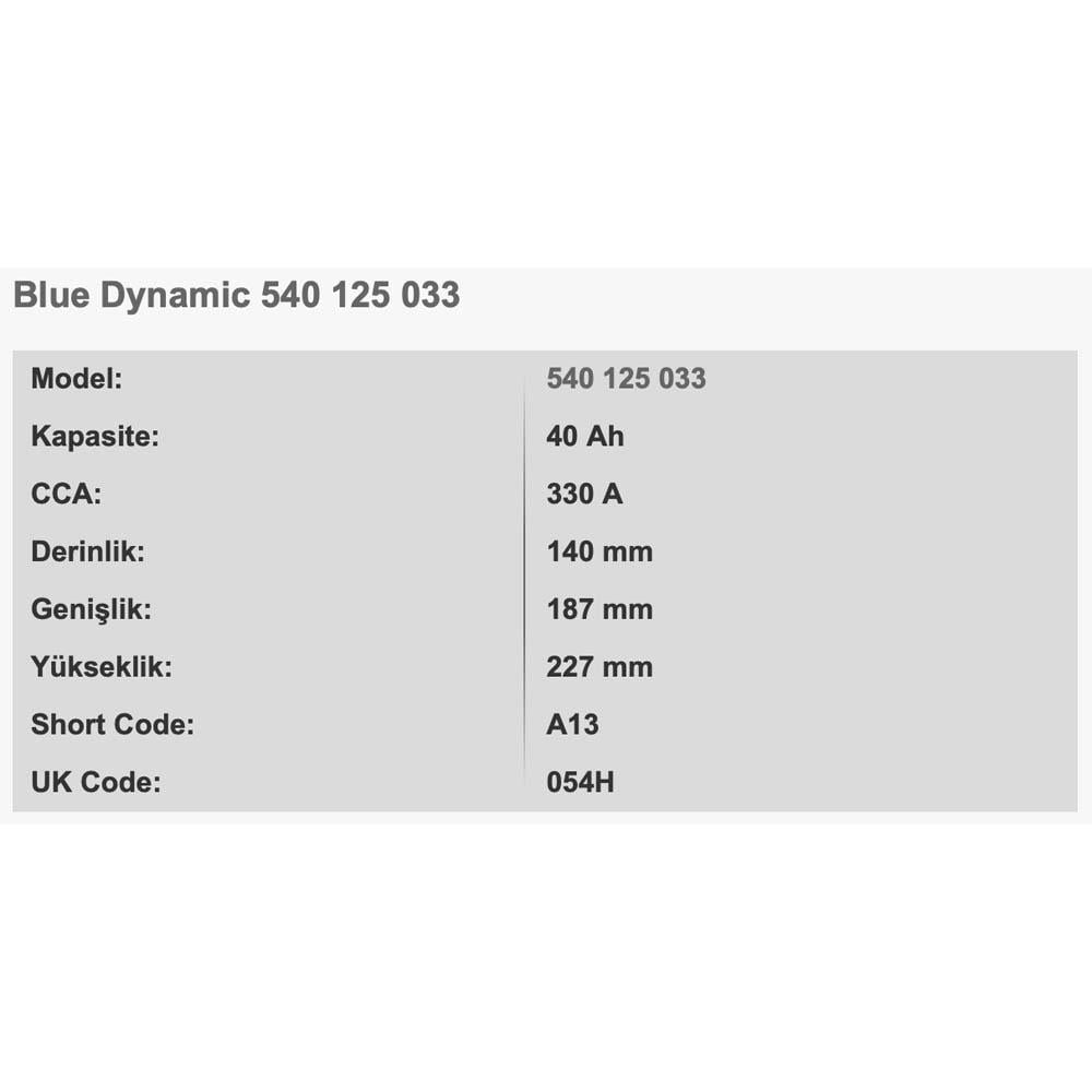 VARTA A13 BLUE DYNAMIC 12V 40AH AKU