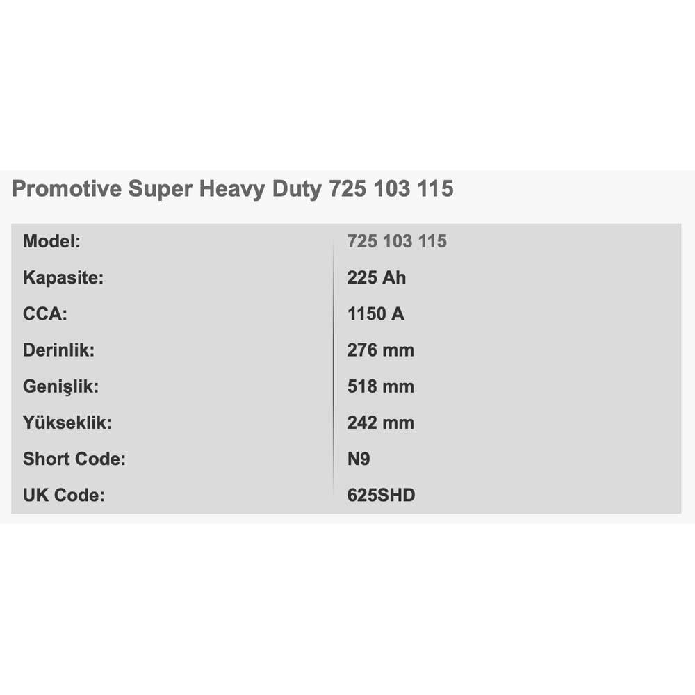 VARTA N9 SILVER PROMOTIVE 12V 225AH AKU
