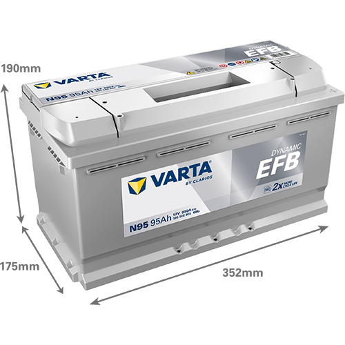 VARTA ProMotive EFB 12V 95Ah 850 CCA – Start-Stop Akü