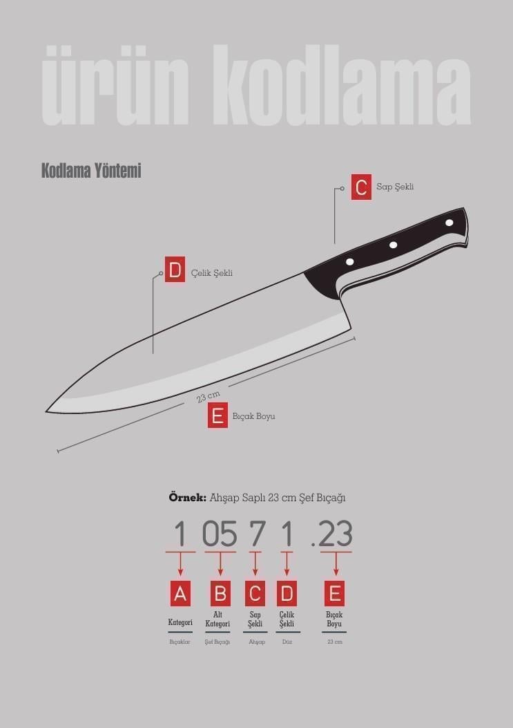 Sebze Bıçağı 13.7 cm Hulusi Bıçak Üstüne Dökme Moblen Saplı 24mm X 137mm X 2mm 11361.13