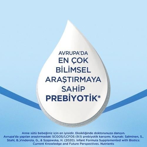 Aptamil 5 Prebiyotikli Çocuk Devam Sütü 350 Gr