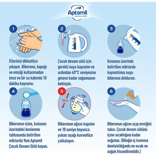 Aptamil Bebek Sütü 800 Gr - 0-6 Ay Arası İçin Sütlü Formül, Avrupa Patentli Pronutra ADVANCE, Türkiye Üretimi