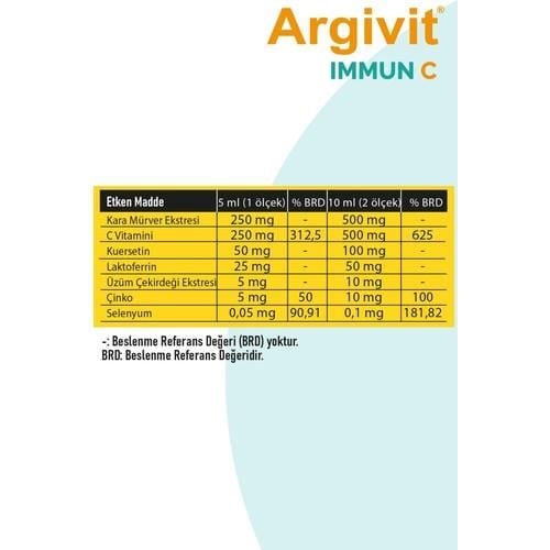 Argivit Immun C Şurup ( Kara Mürver, C Vitamini, Çinko, Kuersetin, Laktoferrin, Üzüm ) 150 ml - Karışık Meyve Aromalı