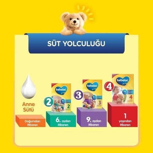 Bebelac Bebek Devam Sütü No3 250GR