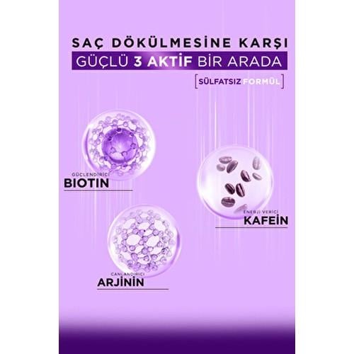Bioblas Saç Bakım Toniği Kafein ve Biotin İçerikli 200 ml Saç Dökülmesine Karşı
