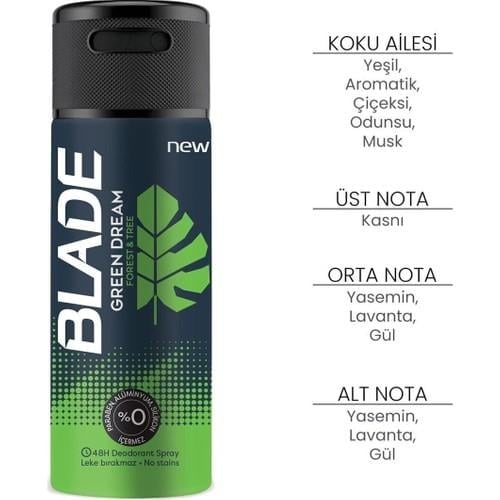 BLADE DEO GREEN DREAM 150 ml.