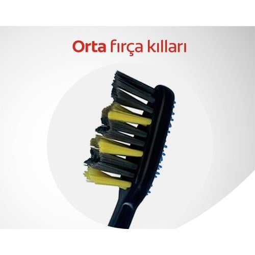 Colgate ZigZag Charcoal Diş Arası Temizliği Orta Diş Fırçası
